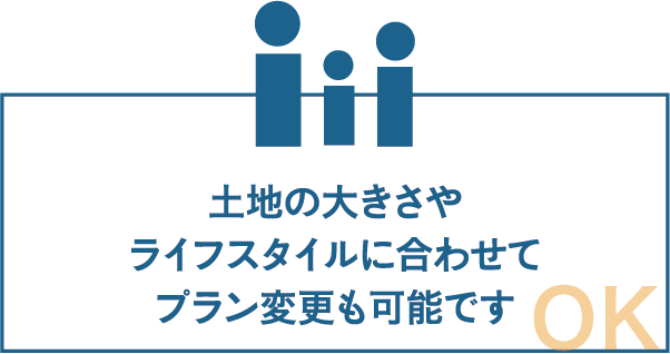 土地をお持ちでない方もお申込みが可能です。土地情報をご用意しています。