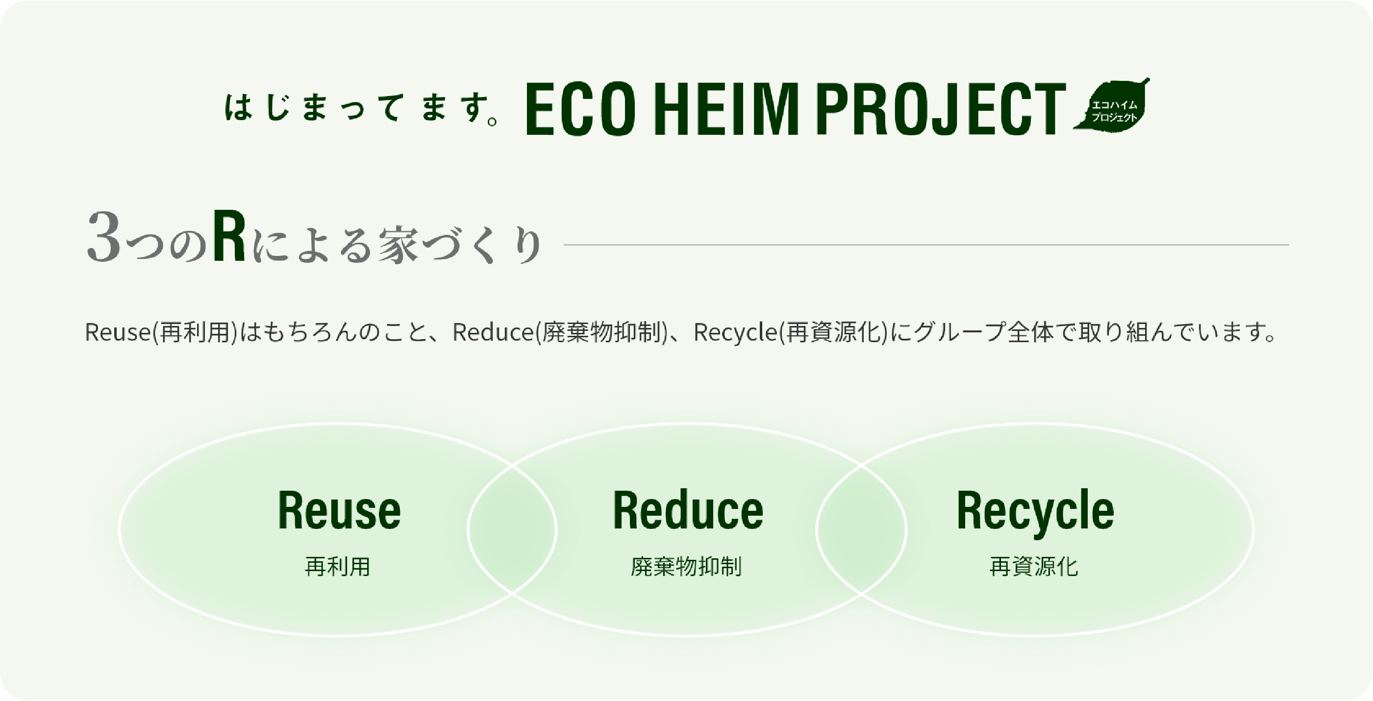 はじまってます。 ECO HEIM PROJECT 3つのRによる家づくり Reuse（再利用）はもちろんのこと、Reduce（廃棄物抑制）Recycle（再資源化）にグループ全体で取り組んでいます。