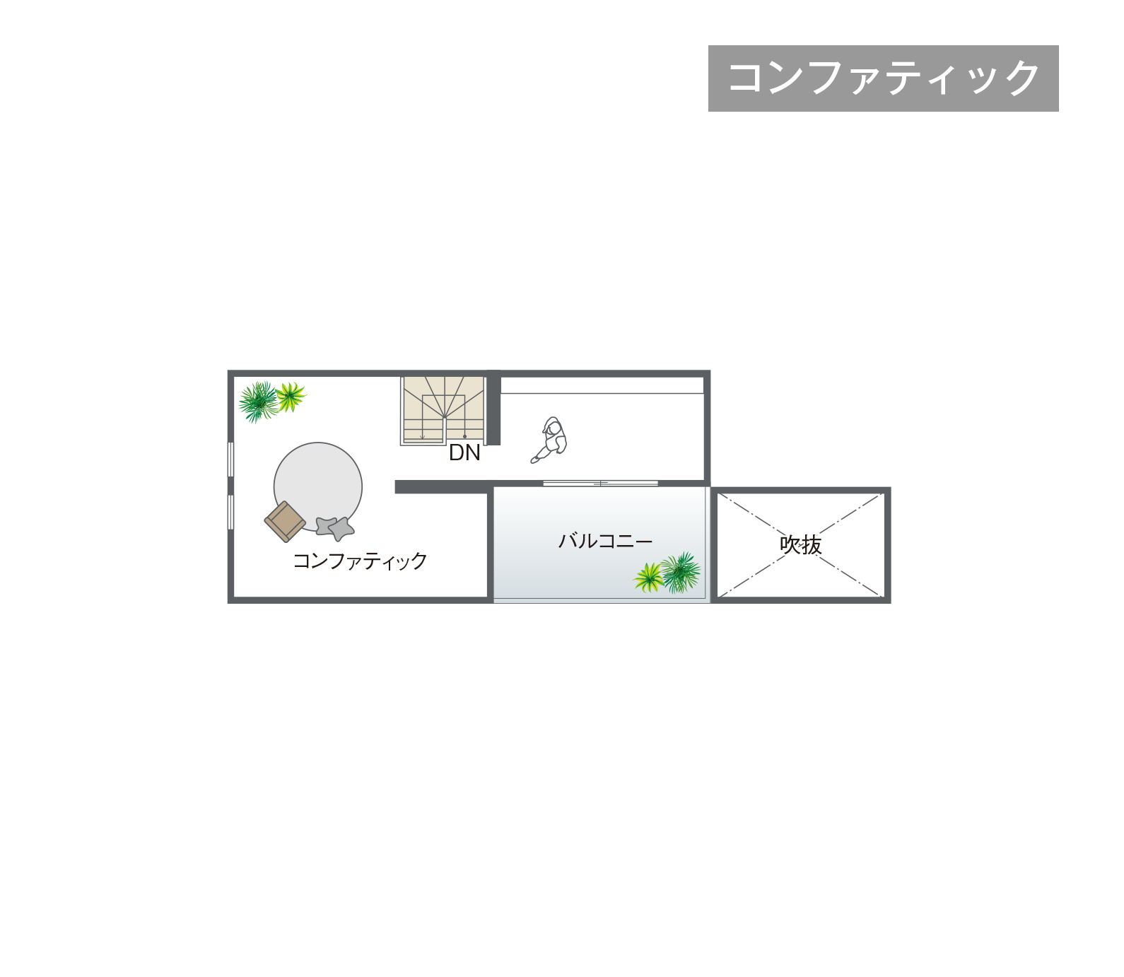 コンファティック