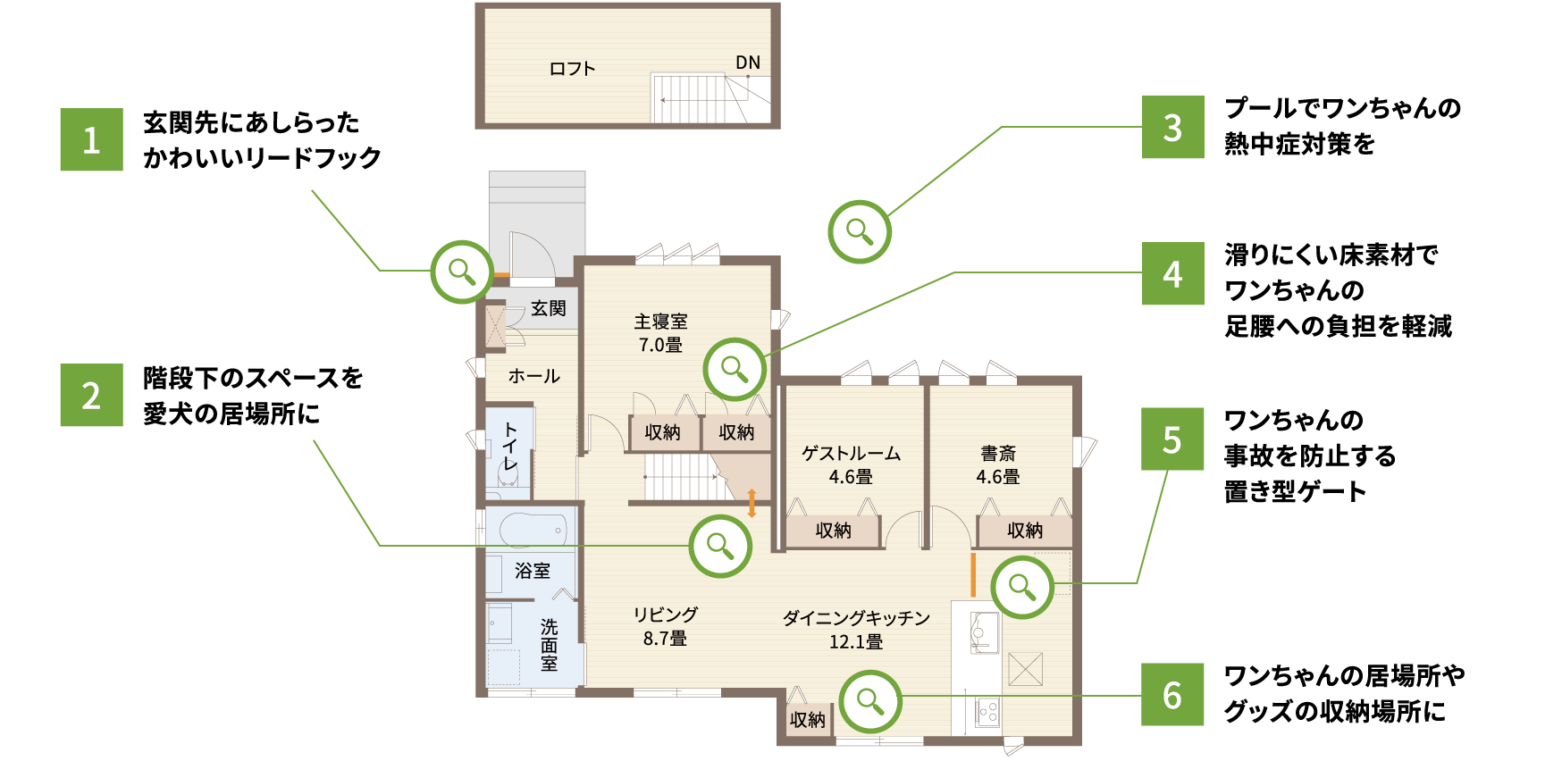 平屋の間取り例