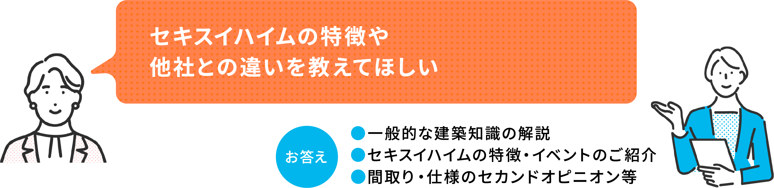 「セキスイハイムの特徴や他社との違いを教えてほしい」お答え:●一般的な建築知識の解説 ●セキスイハイムの特徴・イベントのご紹介 ●間取り・仕様のセカンドオピニオン等