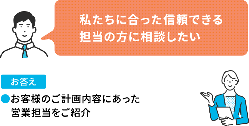 「私たちに合った信頼できる担当の方に相談したい」お答え:●お客さまのご計画にあった営業担当をご紹介