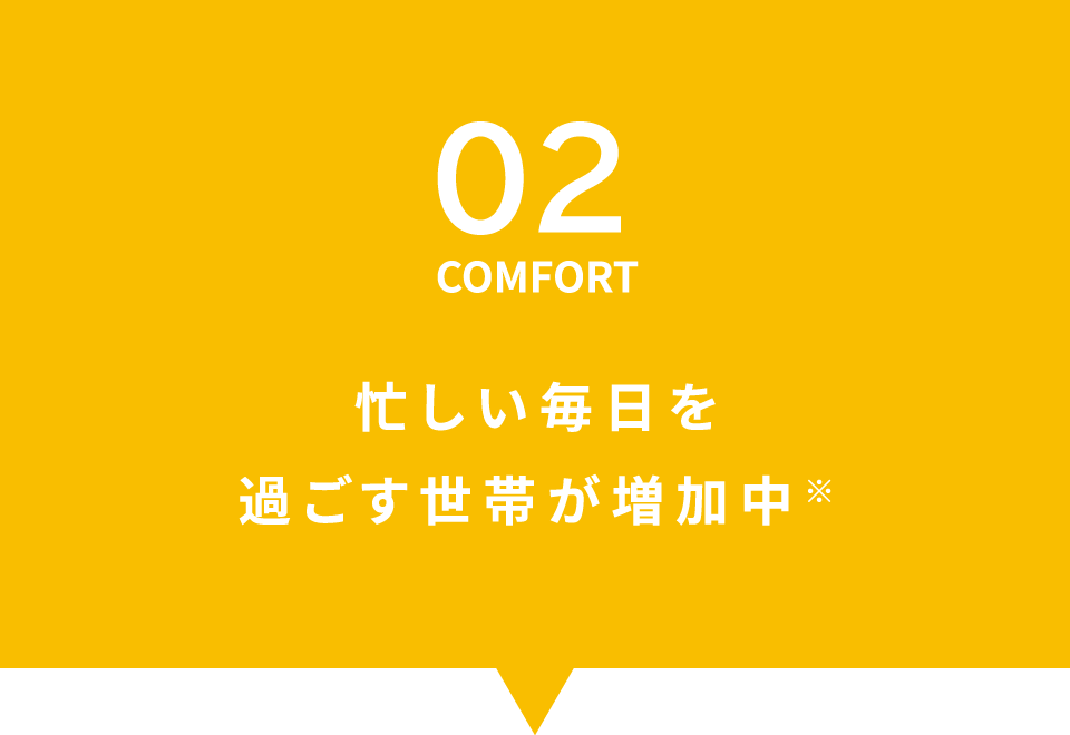 02 COMFORT 忙しい毎日を過ごす世帯が増加中※