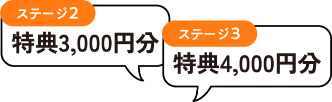 ステージ2 特典3,000円分 ステージ3 特典4,000円分