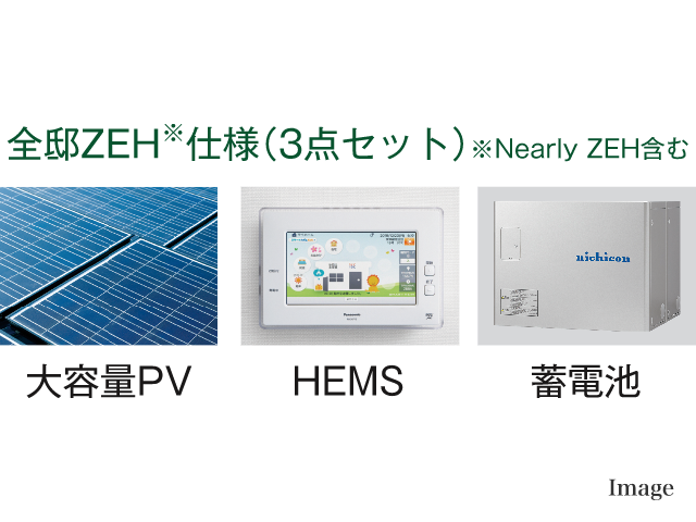 画像：全邸ZEH（※）仕様（3点セット）　※Nearry ZEH含む　左から大容量PV・HEMS・蓄電池