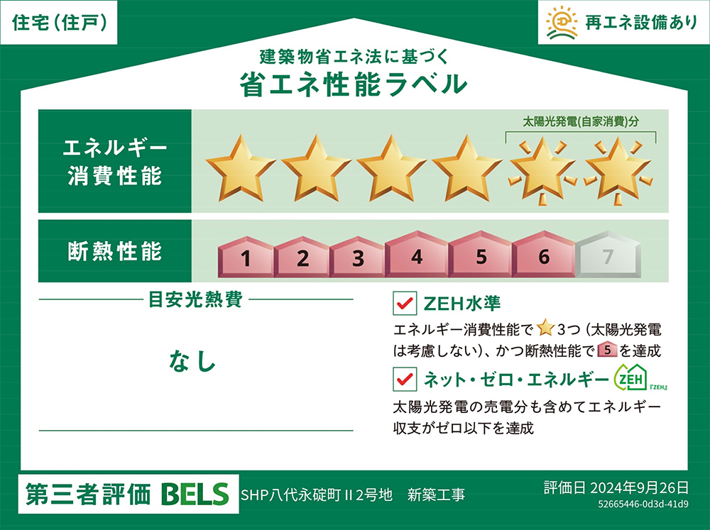 省エネラベル