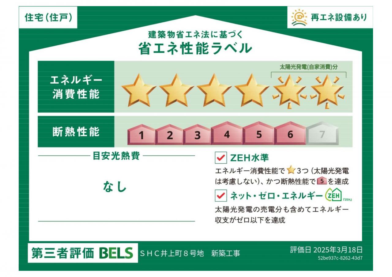 省エネラベル